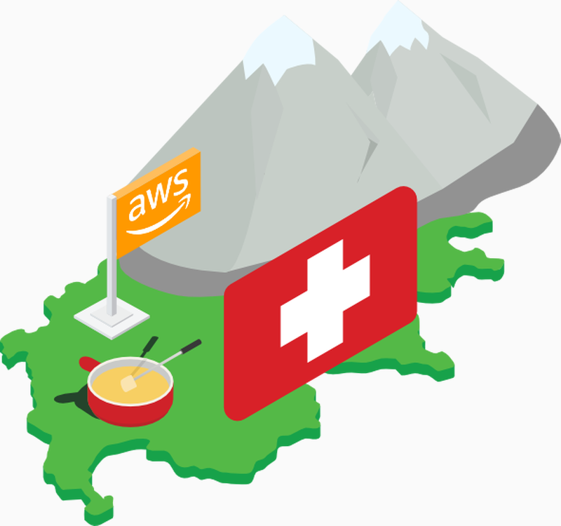 Profile picture of switzerland