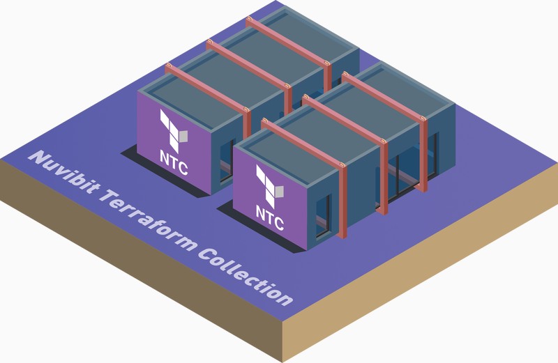 Illustration of ntc-logo service